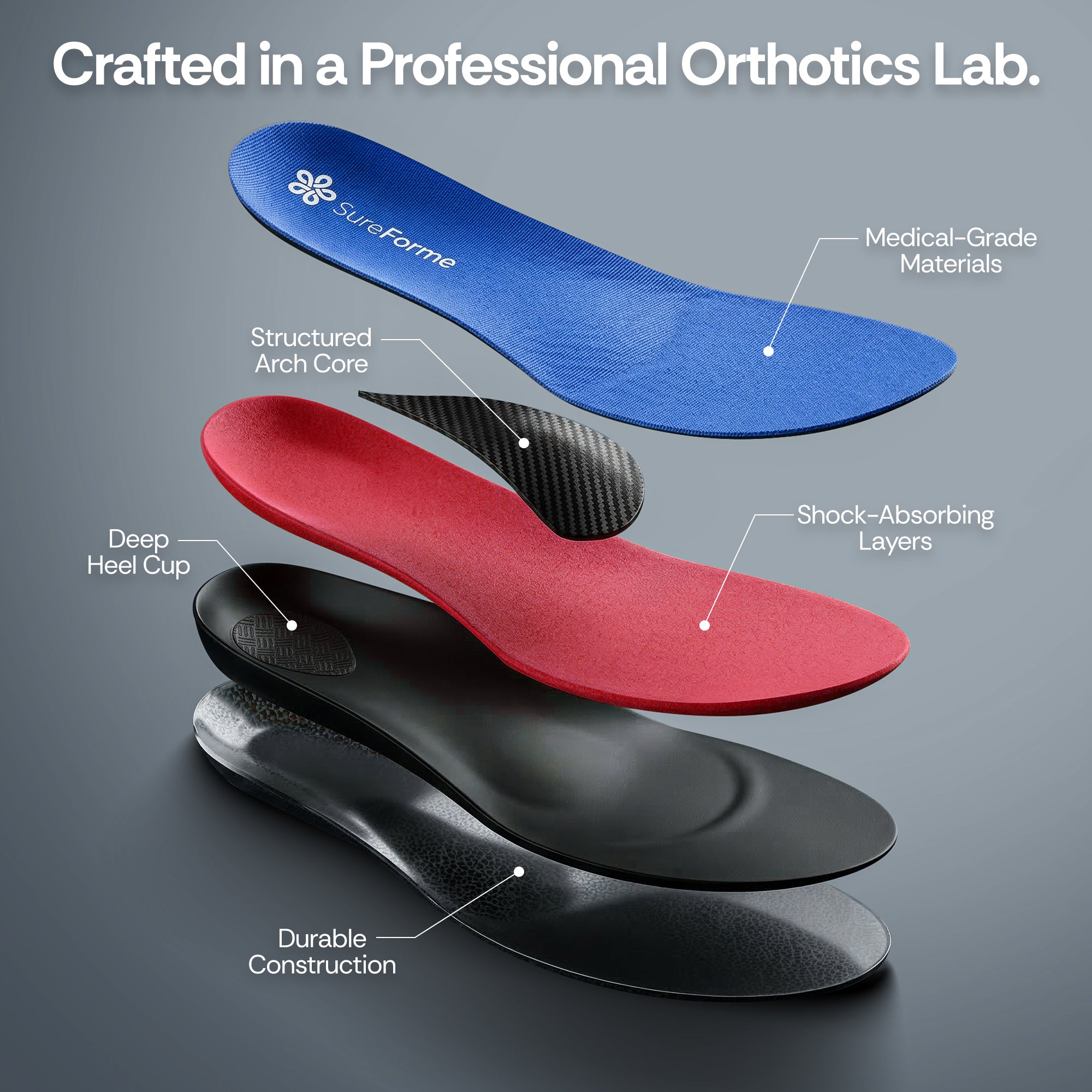 Miko x Sureforme Custom Orthotics