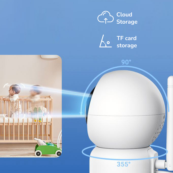 Full coverage <br> & secure storage